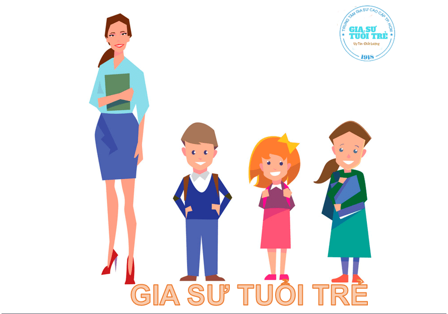 [Kinh Nghiệm] Cho Gia Sư Lớp 2 Buổi Đầu Tiên 